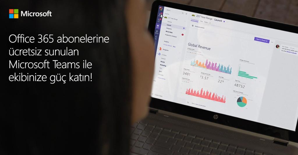 test Twitter Media - Ekip içi iletişim ihtiyaçları için geliştirilen #MSTeams, dijital dönüşüme katkıda bulunmaya hazır! Blog yazımız: https://t.co/JbOInj3YOC https://t.co/5RoLWjFX6f