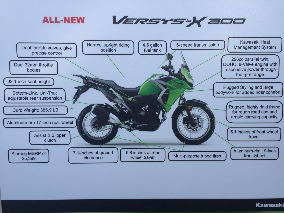 CW1Canet's tweet photo. Press ride begins today on the @KawasakiUSA #versysX300 with a tour through @UtahStateParks in the southern part of the state. https://t.co/LXFymq3y9n