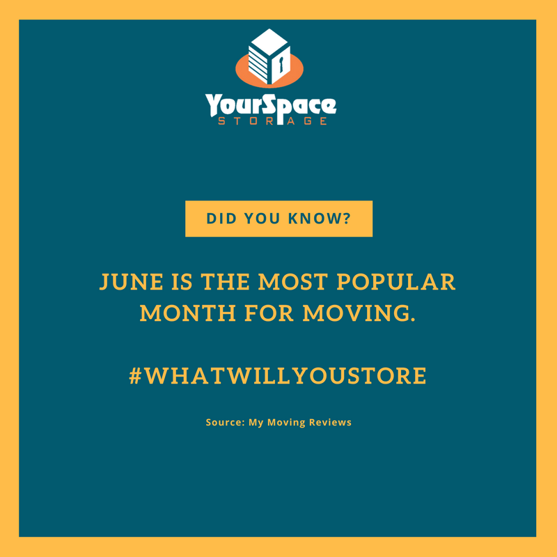 YourSpaceMD's tweet photo. A little moving & storage trivia for #TriviaTuesday
#WhatWillYouStore #SelfStorage #Maryland #MovingDay #StorageUnit #NeedSpace #ExtraSpace https://t.co/7tYdFcEm3r