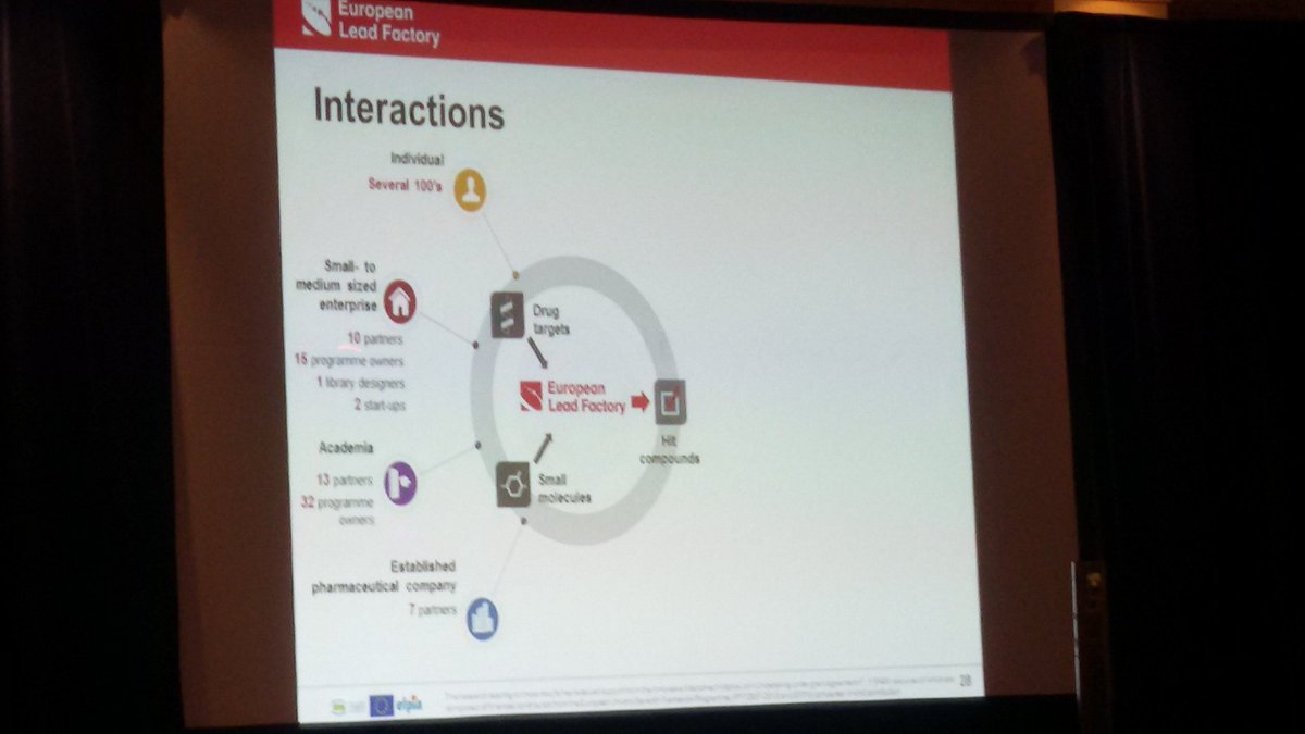 EuropeanLeadFactory tweet media