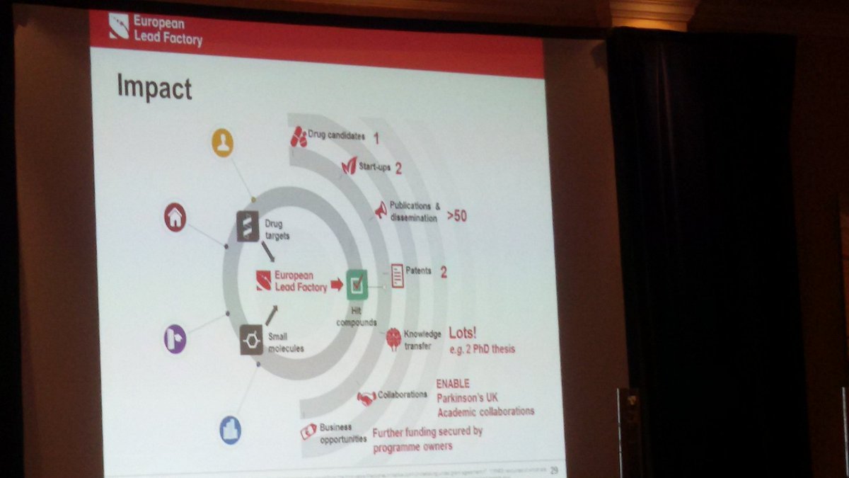 EuropeanLeadFactory tweet media