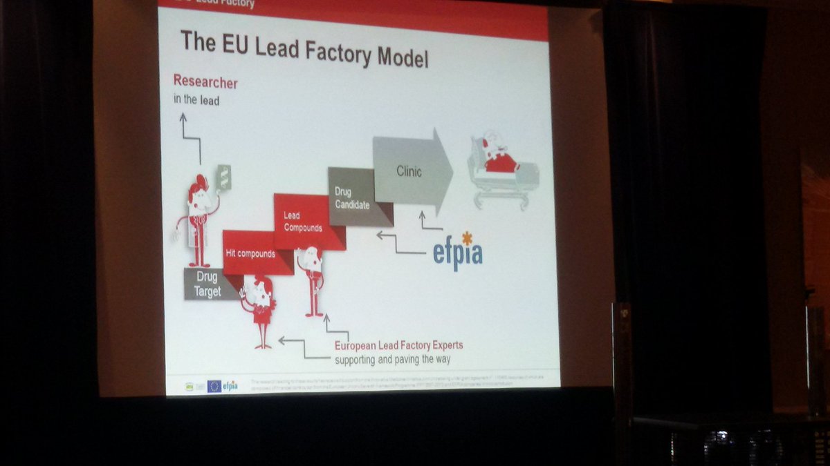 EuropeanLeadFactory tweet media