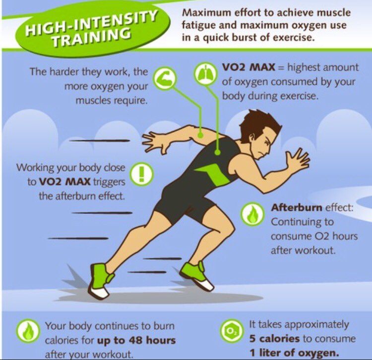 AhmadSalalamh's tweet photo. دراسة:
الرياضة "high intensity exercise" المنتظمة ترفع قدرتك على التفكير والتذكر واتخاذ القرارات 
@DietArab @MOH_Staff
@Hail_nutrition https://t.co/TQW2P0agIz