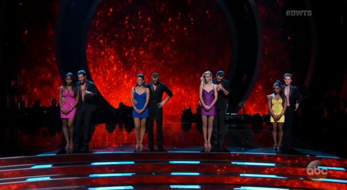 Dancing with the Stars Week 6 recap- yhoo.it/2oHNI0u