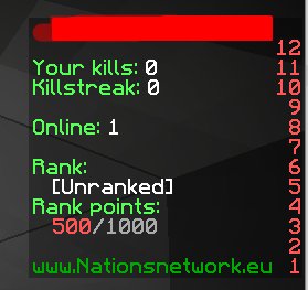 Nations_EU's tweet photo. I'm working hardly on our new servers these days! I'm almost done with 1 of them, what do you think about the scoreboard?- @GammerGemplay_ https://t.co/xgF46is7qN