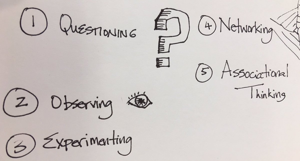 yomo65's tweet image. You are not static-- you can DEVELOP with Evan Hu @learningstem #stemlearninglab #yycbe #cbeshift