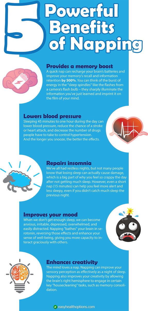 simone_adroit's tweet photo. Nap time is important. Here's why!👇🏾#CSEConvergenceEC #Care4Thyself https://t.co/0I4jcqcIrY