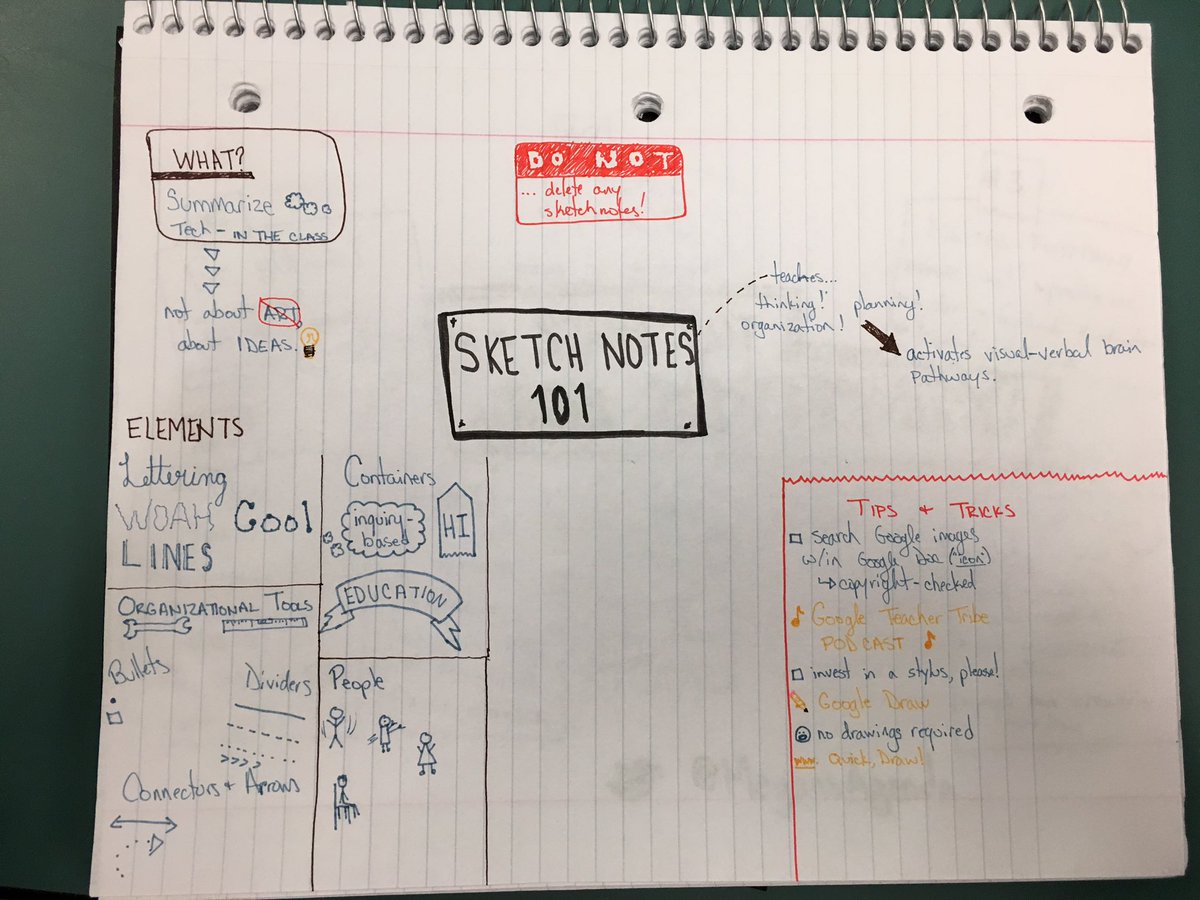MegansAgenda's tweet photo. Did you know sketchnotes can be text-only?! @ASTCC_UO #uo3t2017 @uOttawaEdu #edusketchnote @wheeler_laura https://t.co/ljG71xdTeU