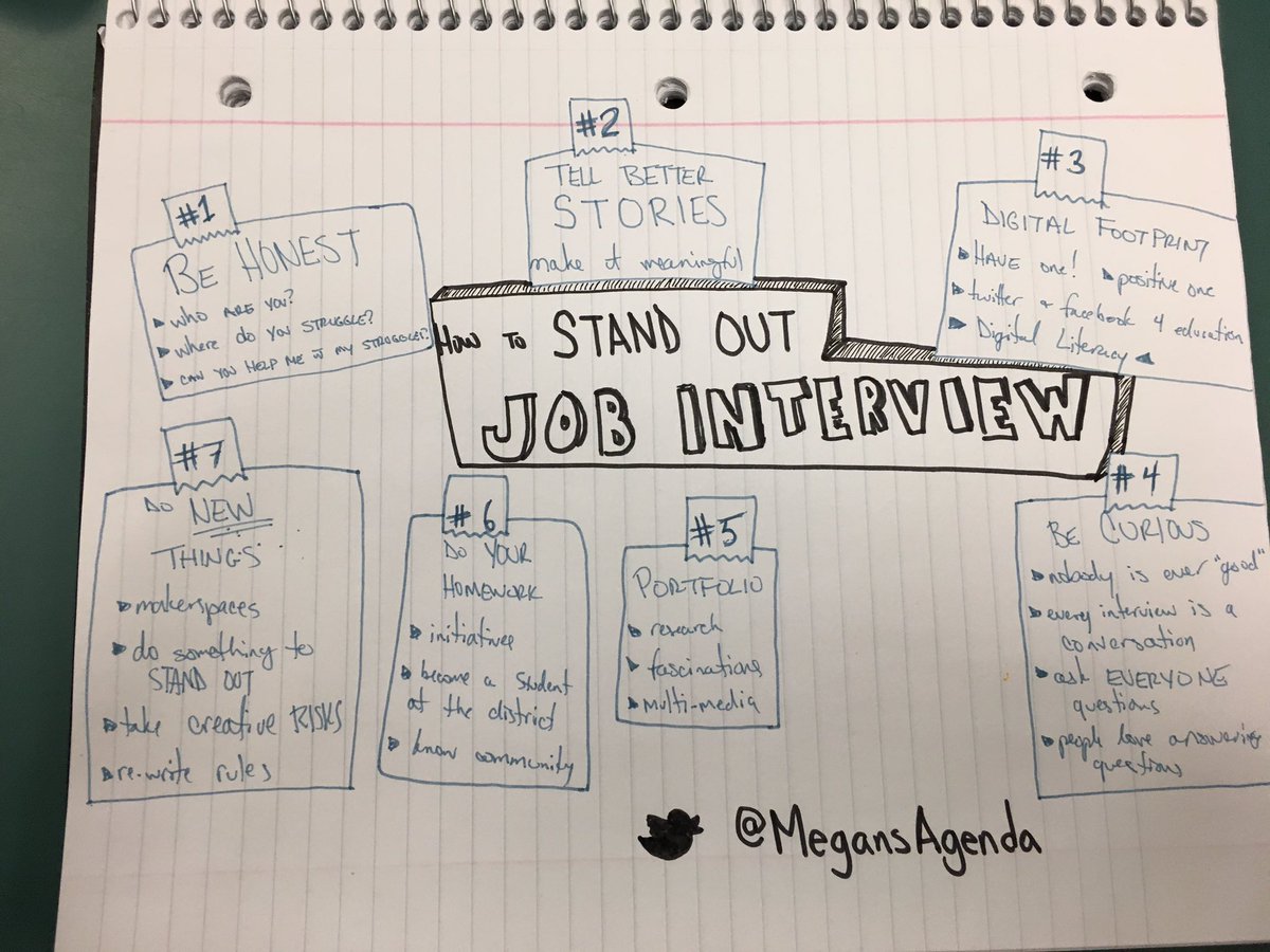 Did you know sketchnotes can be text-only?! <a href="/ASTCC_UO/">ASTCC_UO</a> #uo3t2017 <a href="/uOttawaEdu/">uOttawa Education</a> #edusketchnote <a href="/wheeler_laura/">Laura Wheeler</a>