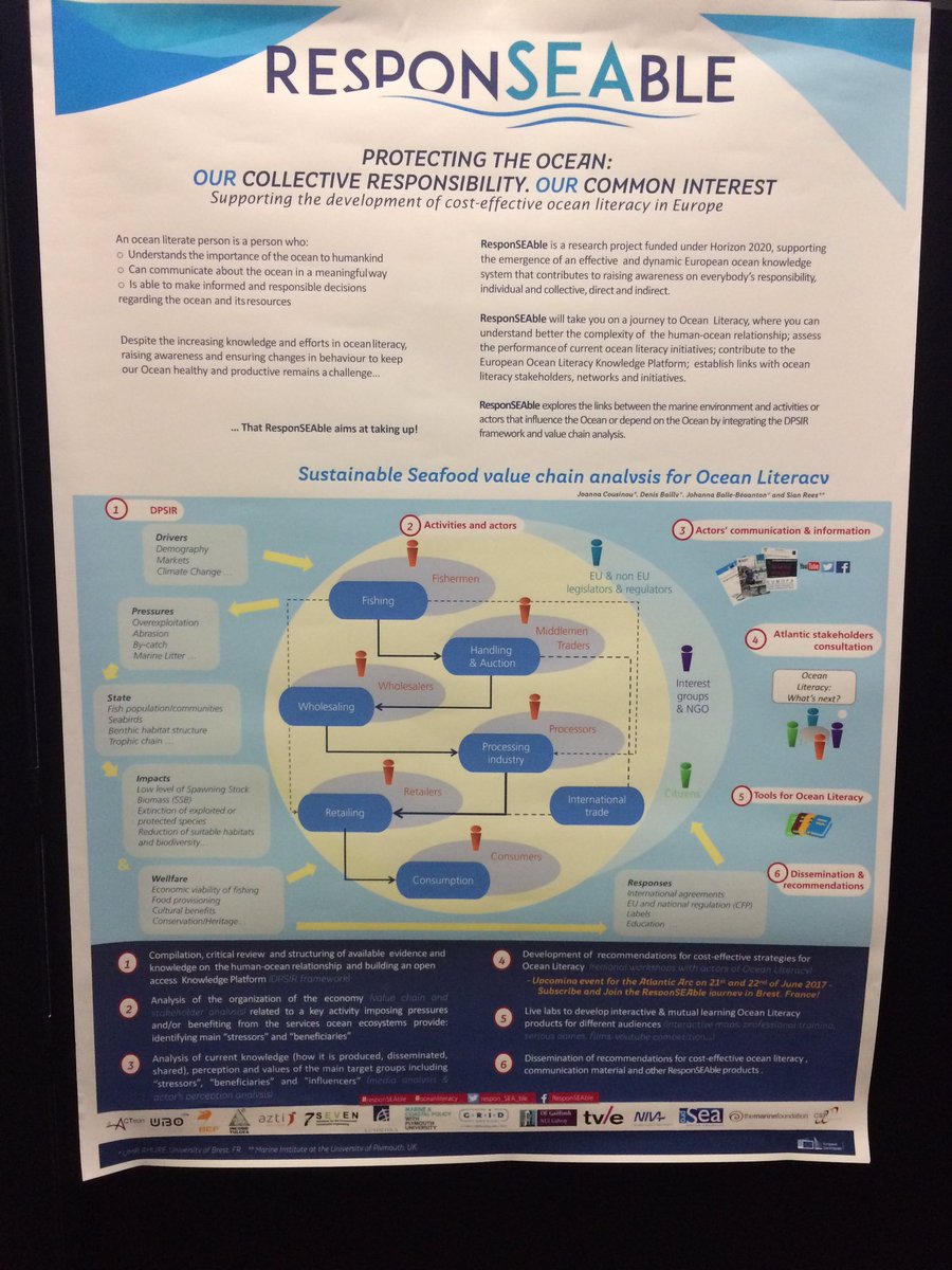 eafe2017's tweet photo. @Respon_SEA_ble poster @eafe2017 https://t.co/W7oLYxln17