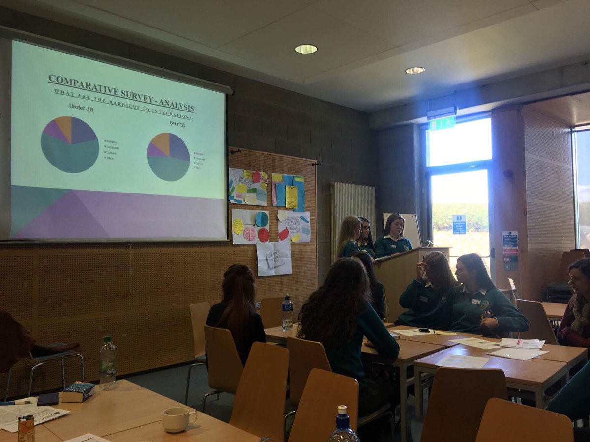 URAC2016's tweet photo. Great day today at Tralee IT for our NUIG research day very beneficial for our project!❤️ @YSInow https://t.co/DHCupAcmEc