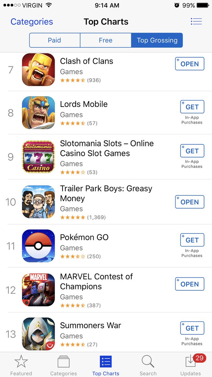 Chris82Schmidt's tweet photo. That's what I call good company! Made to the top 10 top grossing in the Canadian @AppStore @EastSideGames @TPBGAME https://t.co/aockxBbdbI
