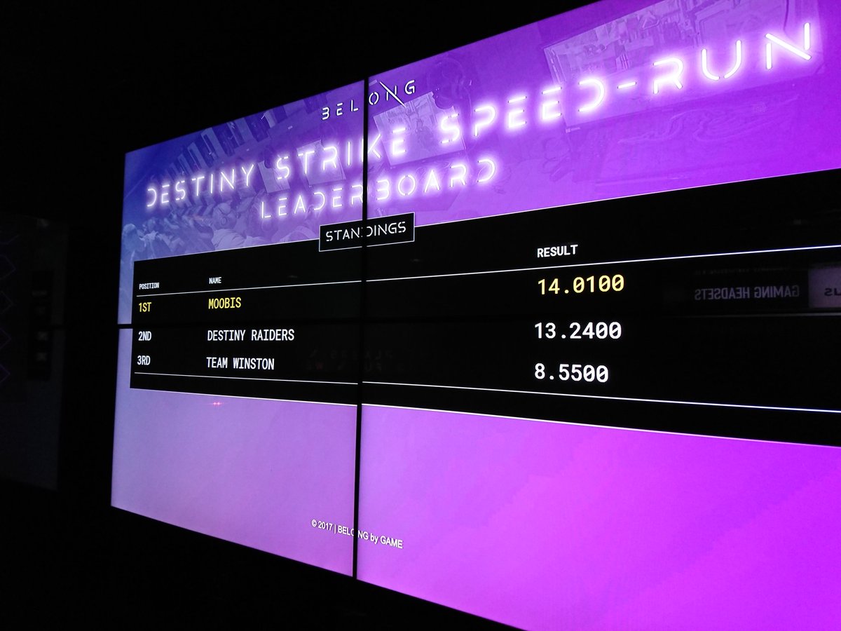 BelongMCR's tweet photo. MOOBis beat their score but Destiny Raiders are catching up! Can you beat the Nexus speedrun in under 20mins? #Destiny #Destiny2 #Cryptarch https://t.co/4djzxpqOGN