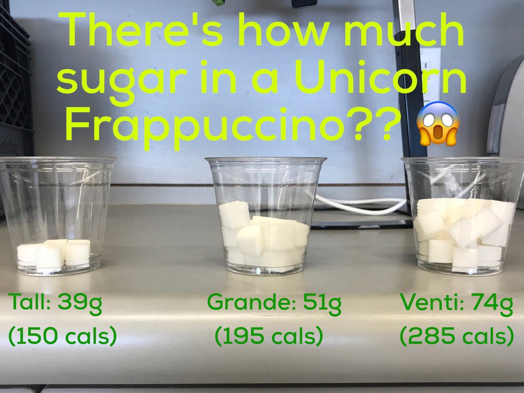 thewright_class's tweet photo. We'll think twice about getting one...🦄 #nutrition #Health #math @AldergrovePS https://t.co/JTVyTlDxdP