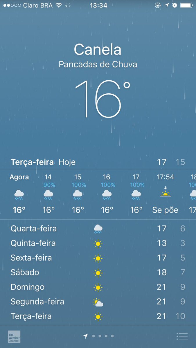 indya_18's tweet photo. Acho que o inverno finalmente tá dando as caras!! 😔😔😔 #naogostodeinverno #querocalor https://t.co/SAM45jUaa3