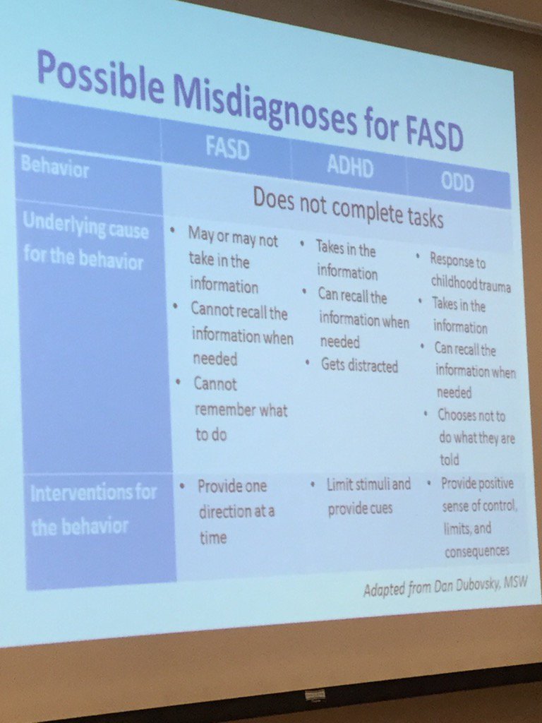 My eyes and mind are opening as an educator. Know the ways you can support students with FASD. #uo3t2017 <a href="/ASTCC_UO/">ASTCC_UO</a>