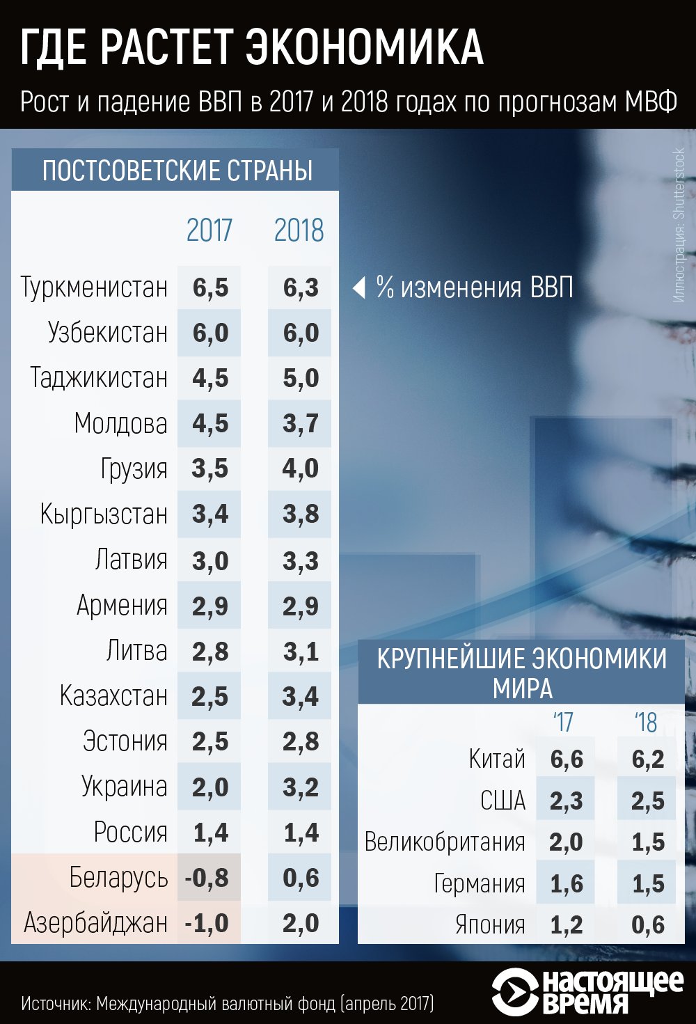 C-RcIR_WAAA8VkH.jpg:large