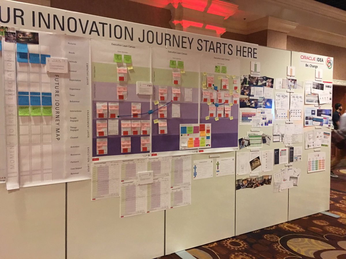 rwang0's tweet photo. MyPOV : #designthinking comes to @Oracle 
Digitaltransformation #moderncx https://t.co/55oCrXZdJX