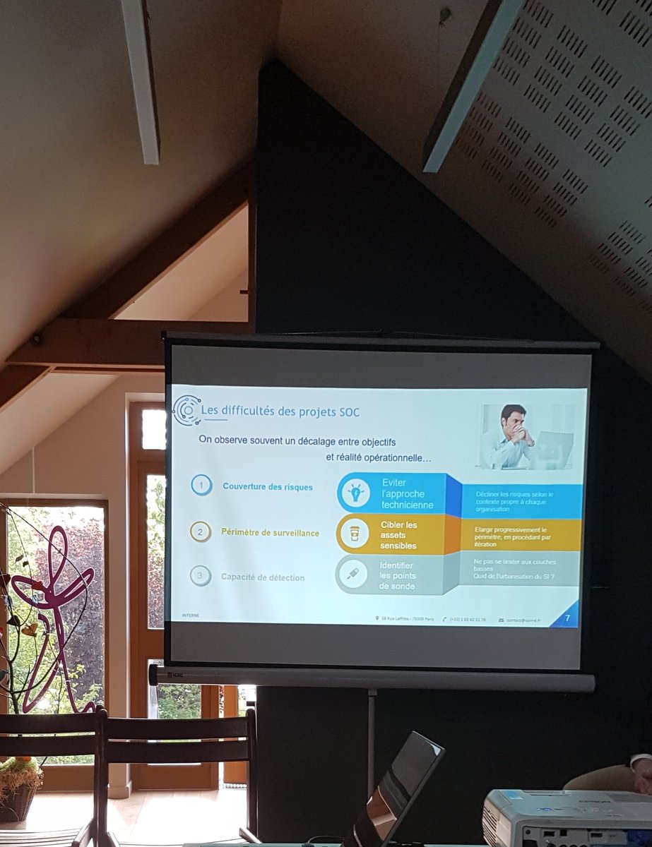 CLUSIR NDF tweet media