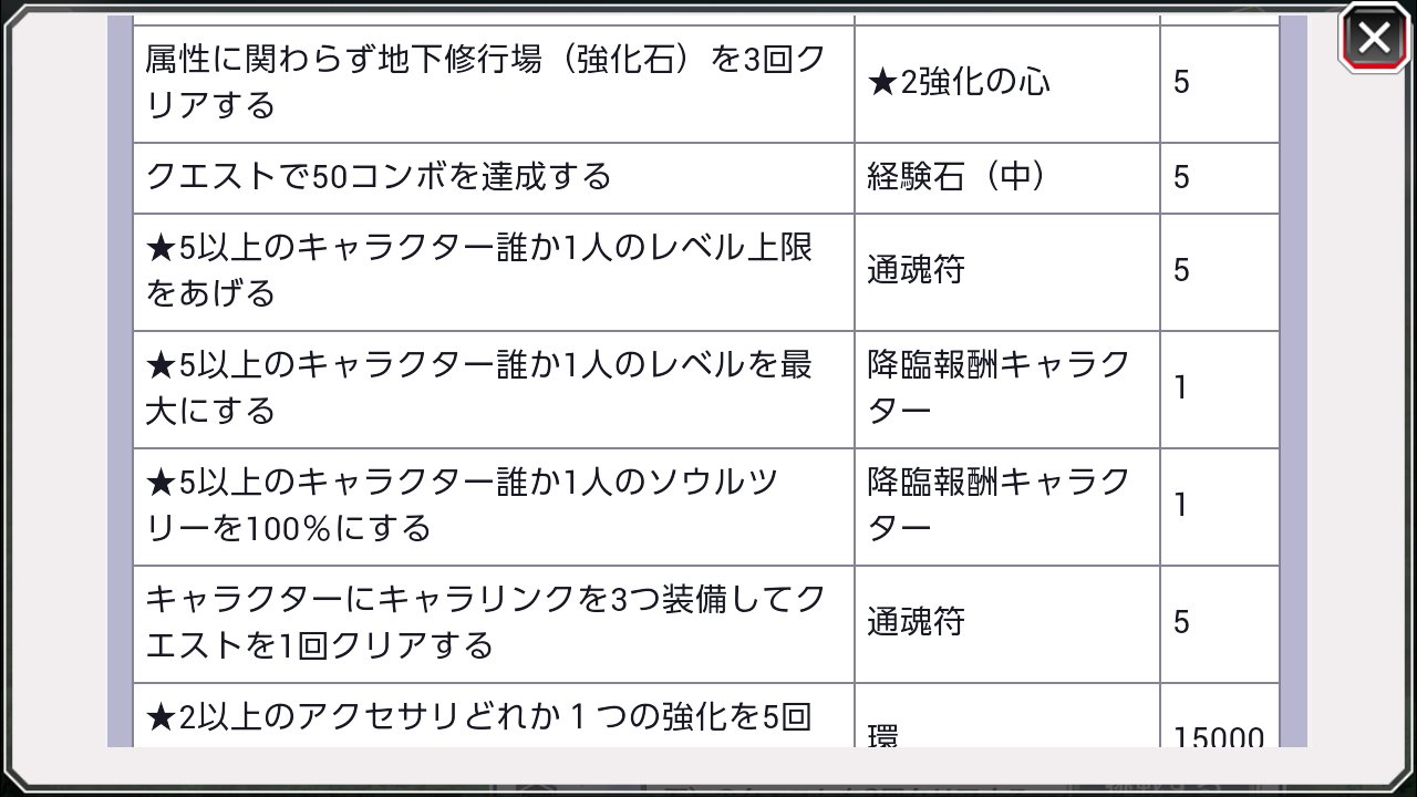 ブレソルお知らせbot ハジメ Ar Twitter ブレソル チャレンジクエスト中級 Hard 降臨報酬キャラクターは 5ウルキオラ となります ブレソルお知らせbot ハジメ Ar Twitter ブレソル チャレンジクエスト中級 Hard 降臨報酬キャラクターは 5ウルキオラ となります