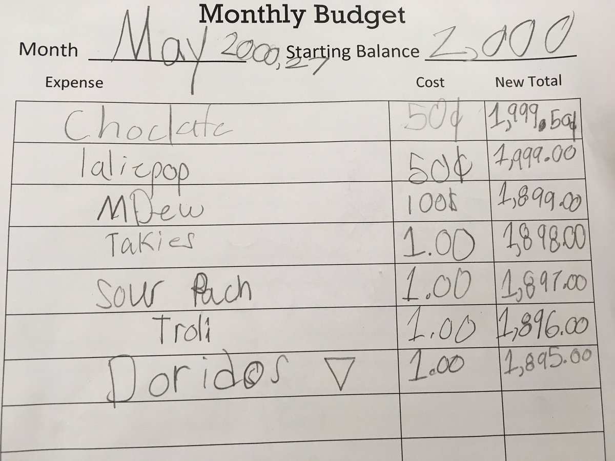 MrsForino's tweet photo. Create a budget continued: "a mansion for $1000 is really reasonable!" we have a lot to learn! ๐คฃ#mathhappenseverywhere https://t.co/9RdD6PEhtO