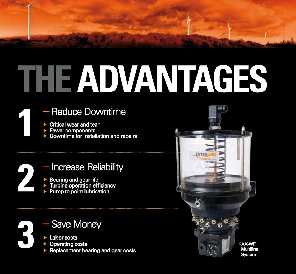 With the demands of continuous operation, it is critical that the bearing points in #WindTurbines receive consistent &amp; reliable #lubrication