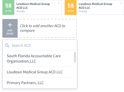 innovaccer's tweet photo. Get personalized with drilled down analysis reports for your ACO with #ACO Compare tool
https://t.co/1lmlSy7nxJ
#Connect4Care #HealthIT https://t.co/e4geMKgr06