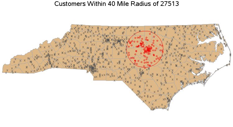 HomesAtMetacoda's tweet photo. #SASfun - loop & hoop! RT @robertallison__: Using code #loops to create custom #SAS graphs!
https://t.co/UeHUP0oEEw⦠https://t.co/O1QxiOykDk