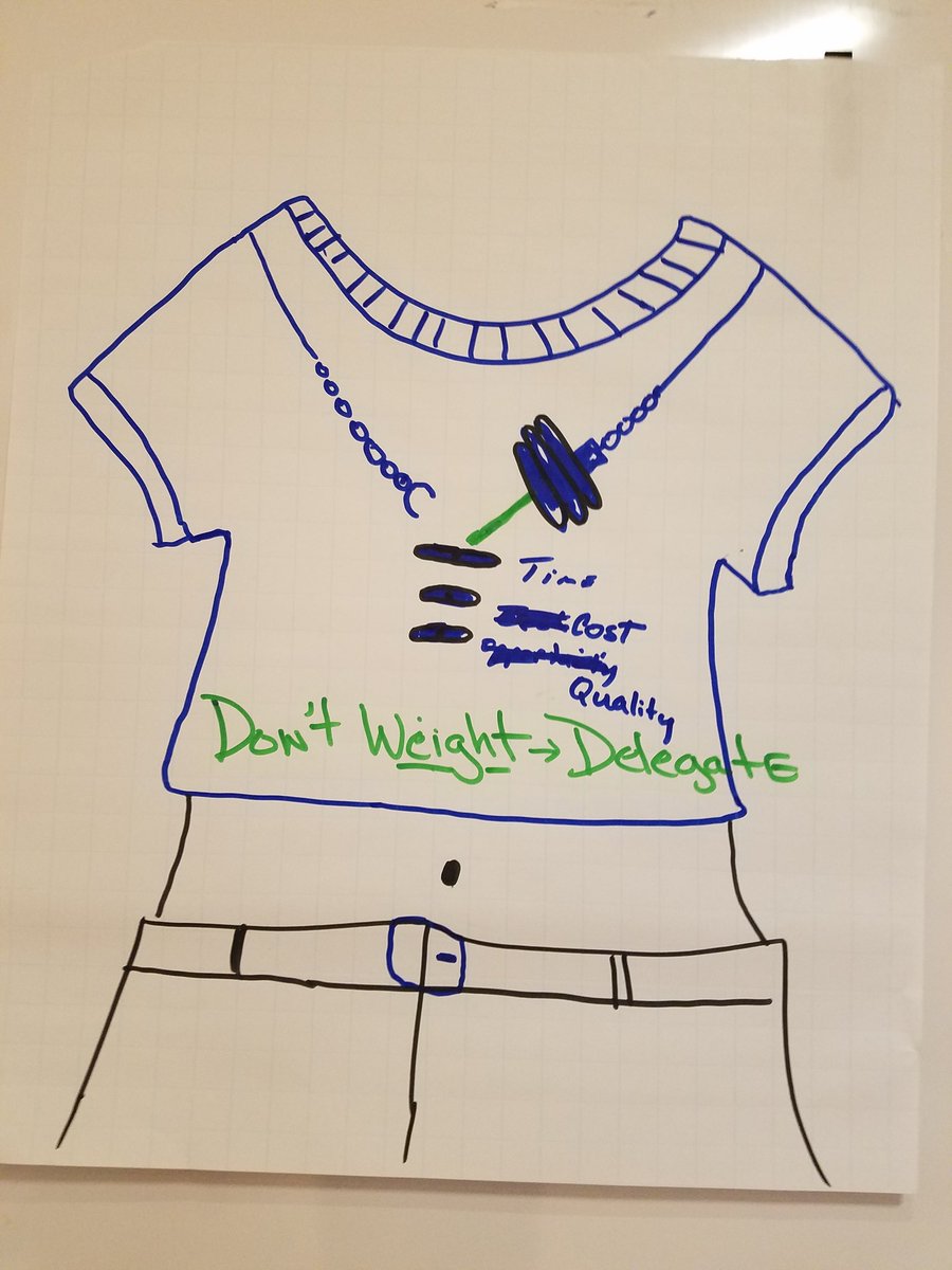 ParticipationMB's tweet photo. @fierce_inc Love don't "weight" delegate #leadfierce https://t.co/IfG8QzbdEy