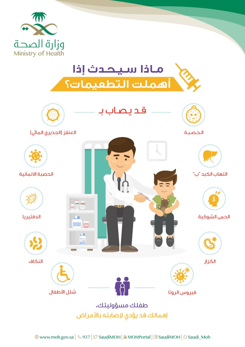 جدول تطعيمات الاطفال في السعوديه