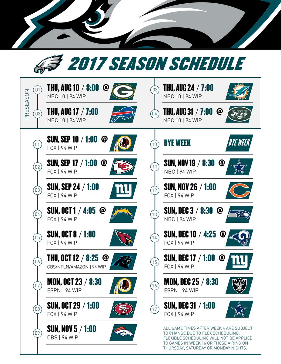 Philadelphia Eagles Schedule / Philadelphia Eagles On Twitter The 2017