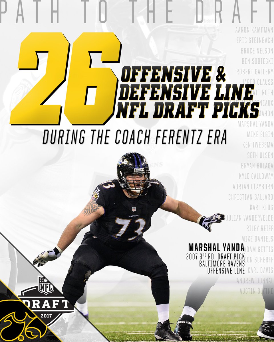 Hawkeye Football On Twitter 3 Days Until The At Nfl Draft
