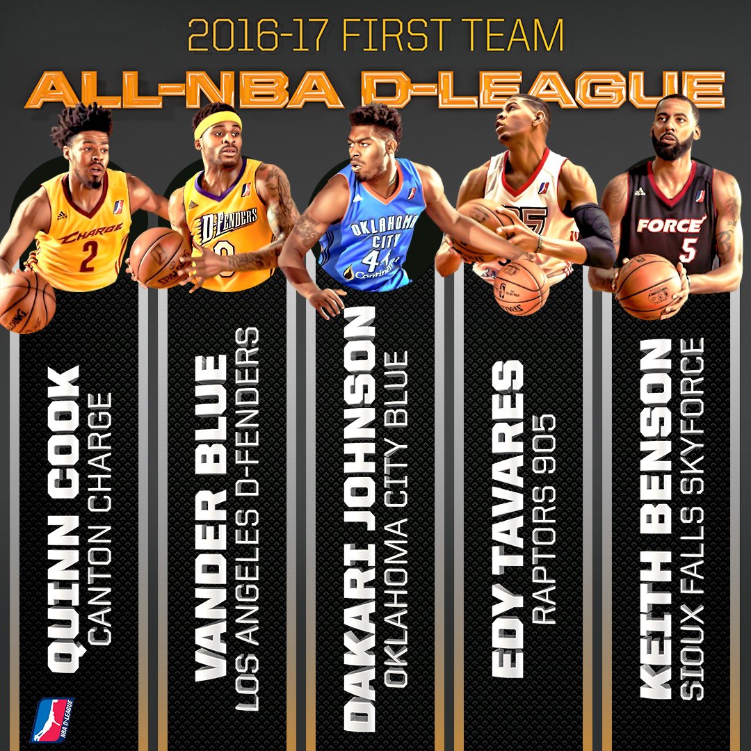 NBA G League on Twitter "Just announced Our 201617 