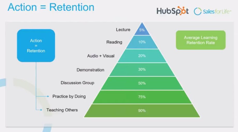 Payscape's tweet image. Thoroughly enjoyed the #SocialSelling webinar today with @HubSpotAcademy &amp;amp; @jamieshanks! #HubspotMasterClass