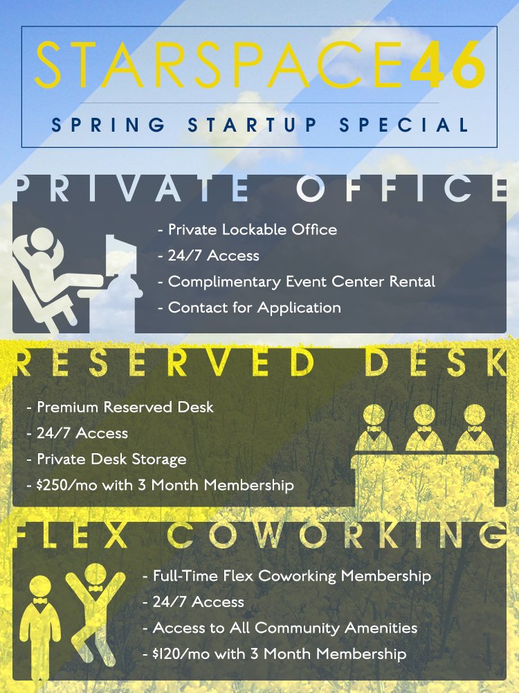StarSpace46's tweet image. Last week to take advantage of Spring Startup deals! Join the community!
(DM for business and office memberships!)
ow.ly/1REH30batgL