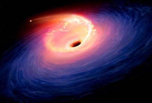 NVIDIAHPCDev's tweet image. Using #GPUs + 8 telescopes around the world, astronomers may have captured the first-ever picture of a black hole. nvda.ws/2p25eyV