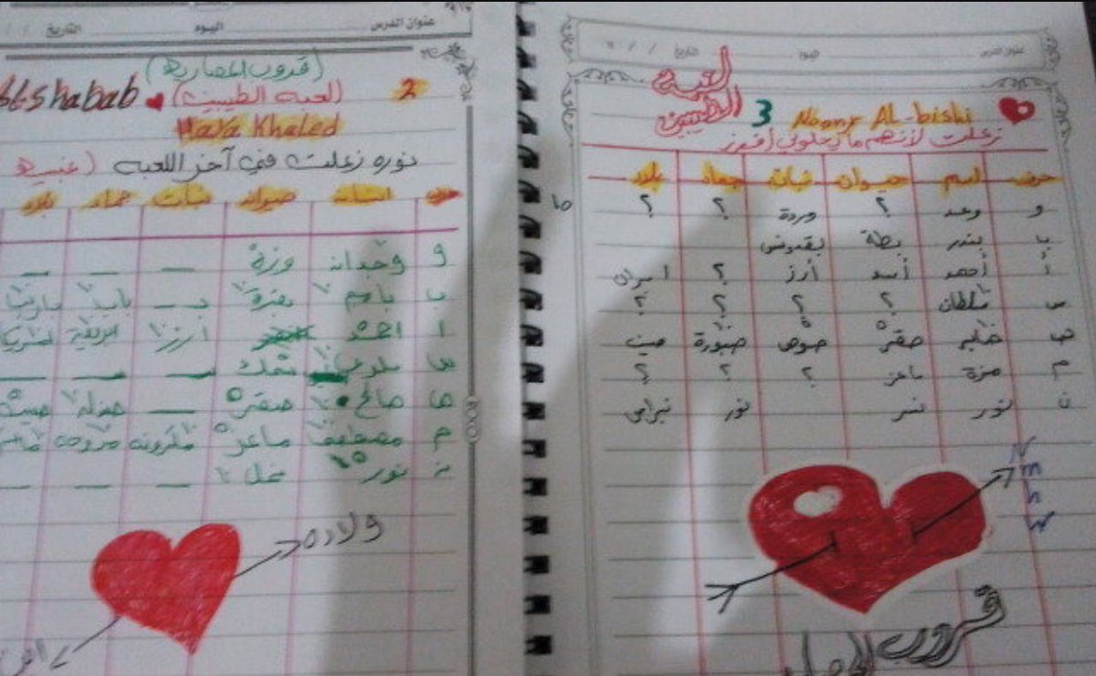 اسم حيوان نبات جماد بلاد بحرف ز Jenkiao