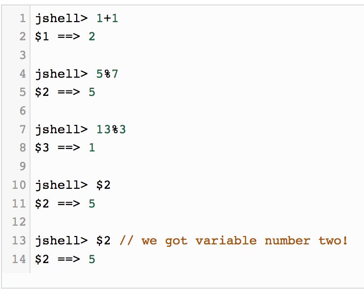 java's tweet image. #JShell is finally bringing read-eval-print loops to #Java 

@DZone

dzone.com/articles/java-…