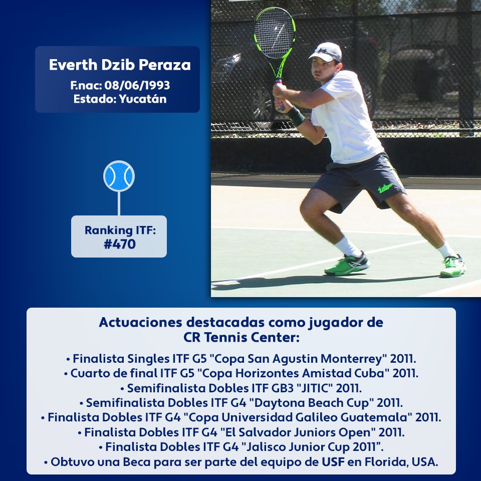 CENTRO DEPORTIVO BANCARIOS - 12 Reviews - Av. Correa Rachó S/N, Mérida,  Yucatán, Mexico - Tennis - Yelp