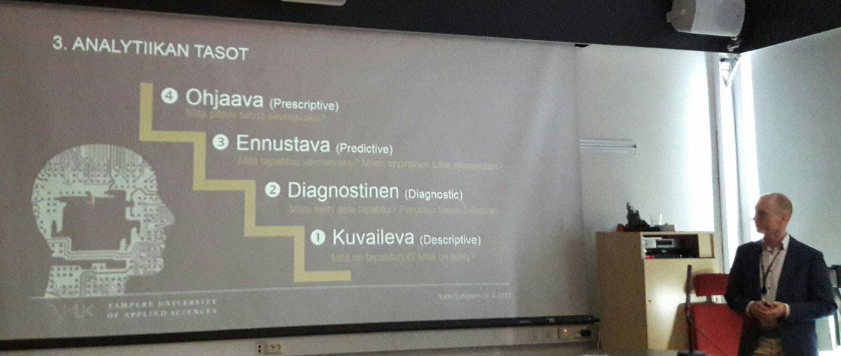 Analytiikan tasot: kuvaileva, diagnostinen,  ennustava ja ohjaava, <a href="/suhonen_sami/">Sami Suhonen</a> #oppimisanalytiikka #eAMK -hanke #kamk