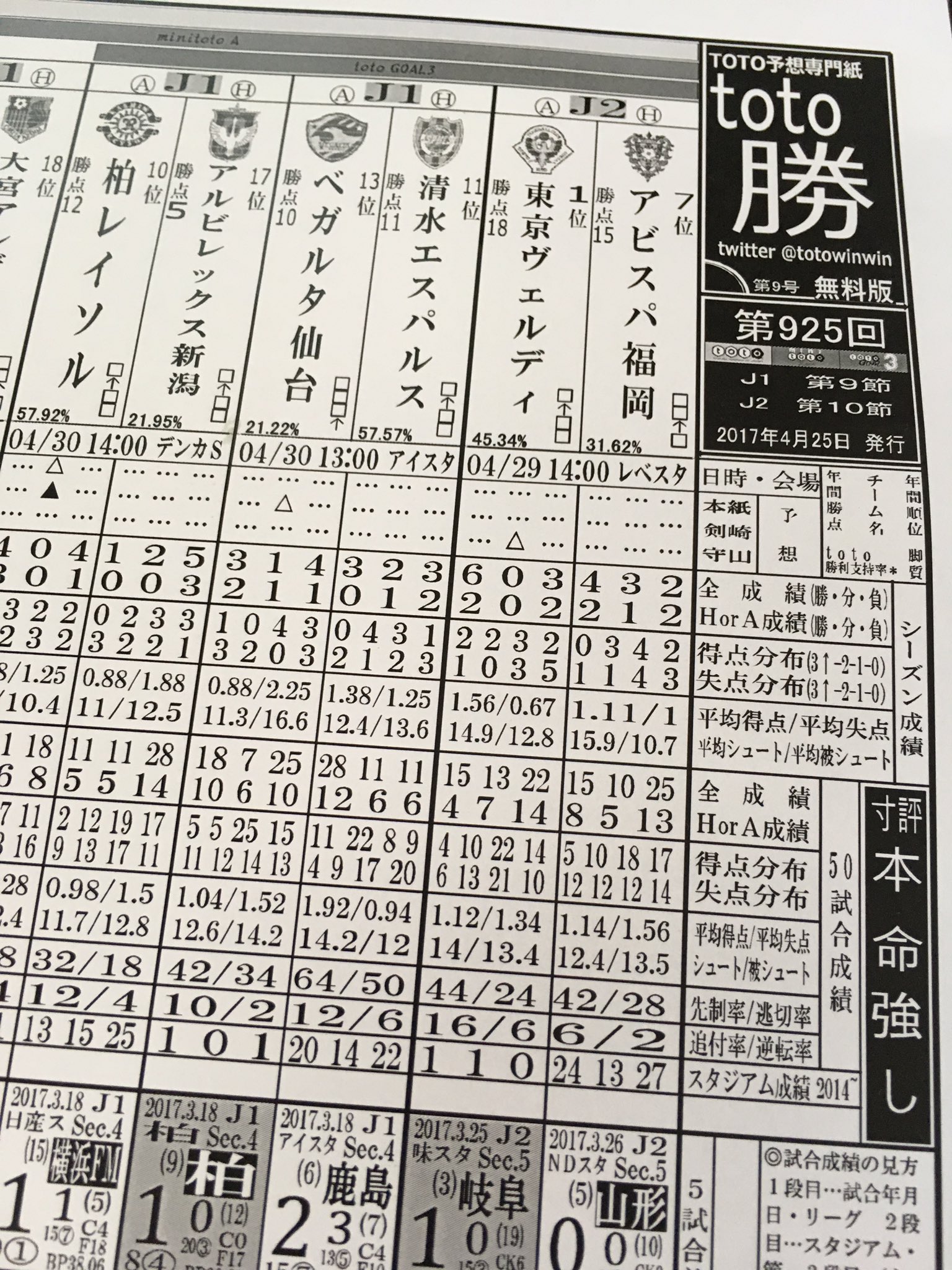 Toto勝 円でネットプリント Totowinwin Twitter