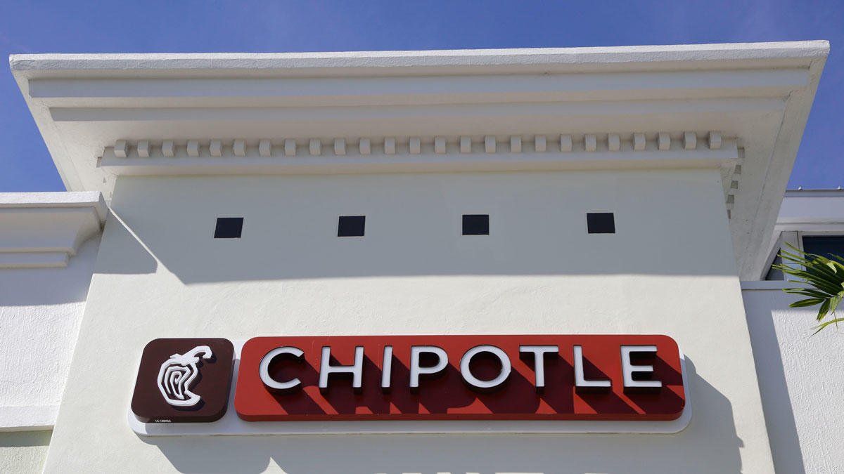 Chipotle Reports Payment System Was Hacked http//dlvr.it/NzqcxQ http