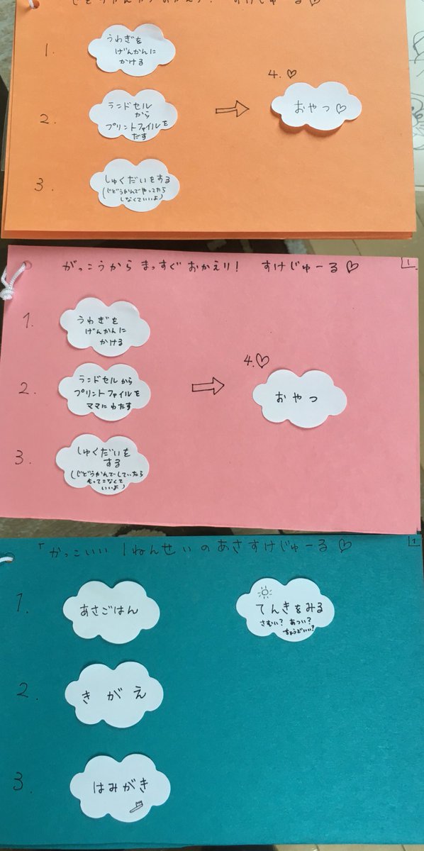 発達障害視覚支援 手づくり絵カード