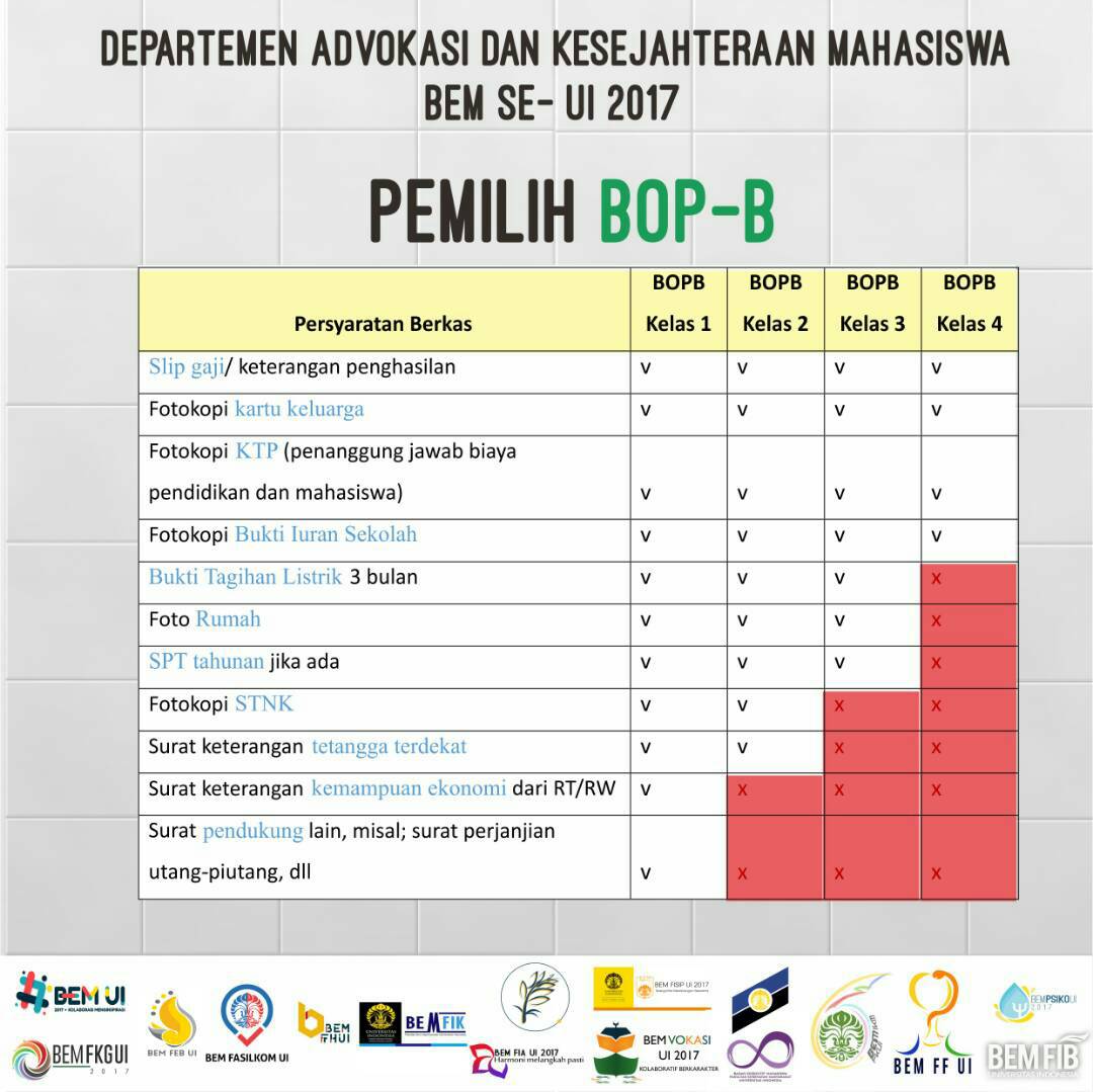 Adkesma BEM FF UI tweet media