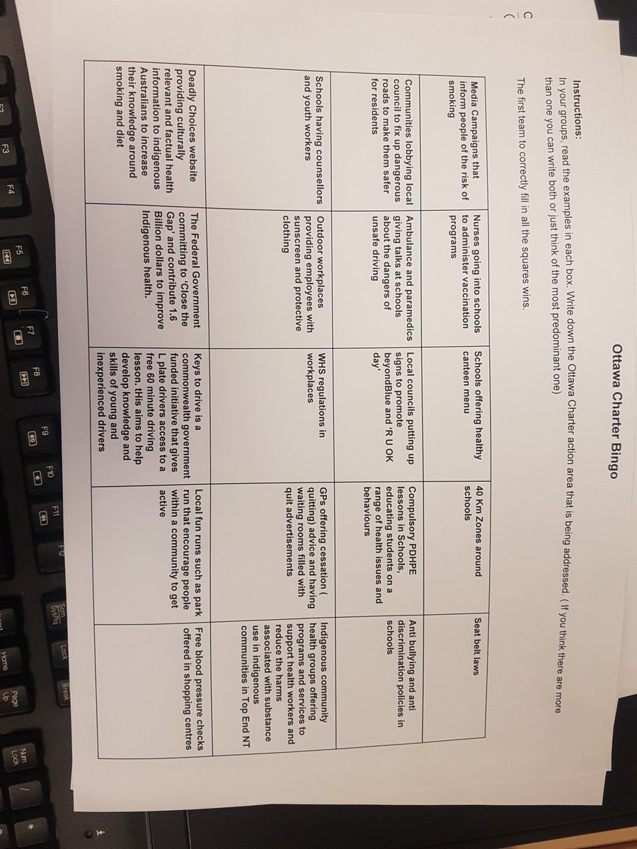 Ottawa Charter Bingo as a revision tool. #pdhpe #collaboration #criticalthinkingskills