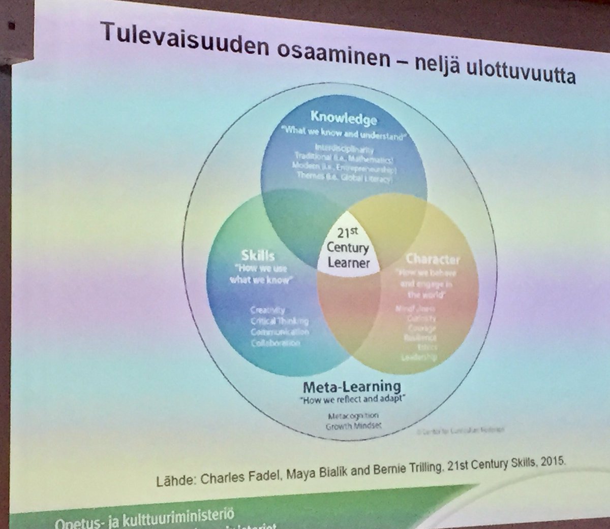 salolii's tweet image. @KosunenTapio: Tulevaisuuden #osaaminen - korostuvat geneeriset taidot: luovuus, kriittinen ajattelu, yhteistyötaidot.#update2017