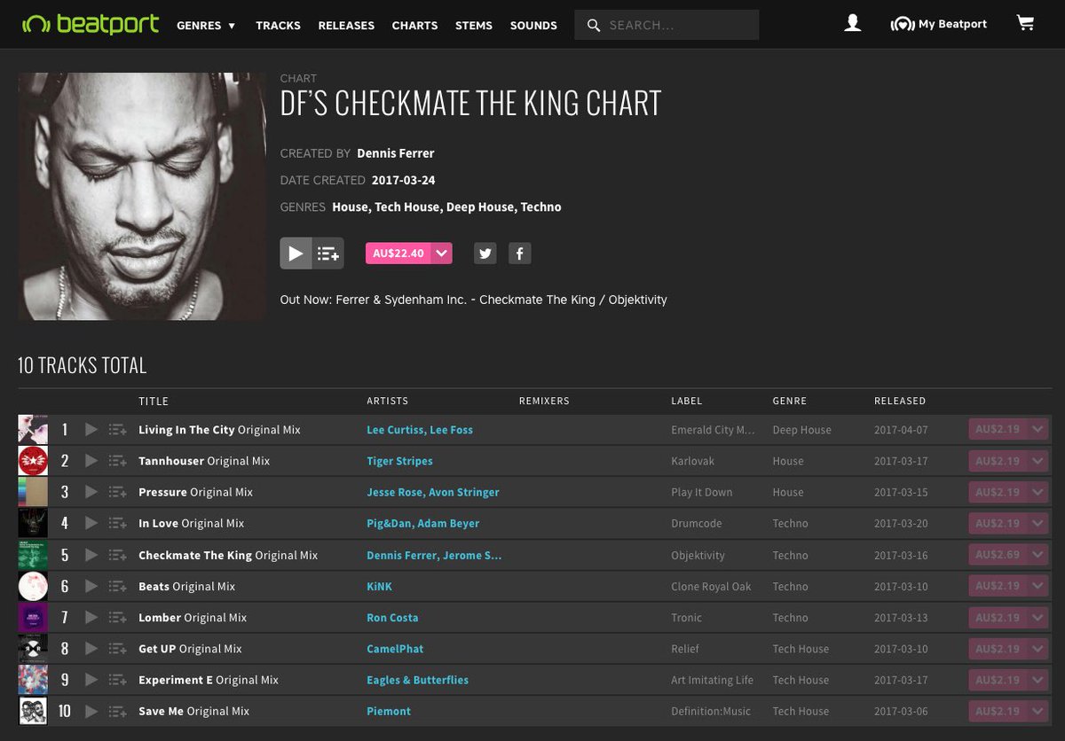 Lots of love to <a href="/dennisferrer/">Dennis Ferrer</a> for playing and charting PRESSURE, our track with <a href="/mrjesserose/">JESSE ROSE</a>