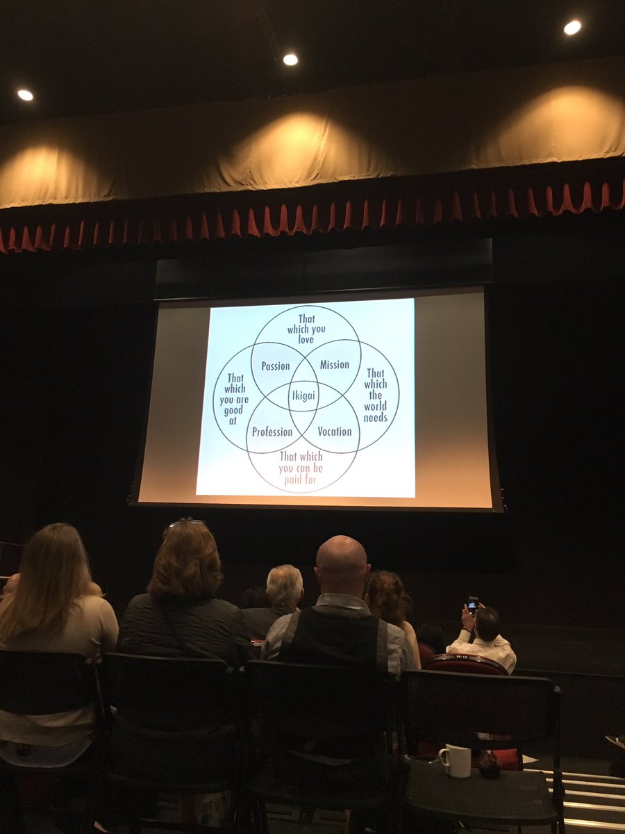 Wow a #pathways model presented by <a href="/Shiza/">Shiza Shahid</a> #Ikigai #canconnectEd #jobsofthefuture #humanity #transformationthrougheducation #passion