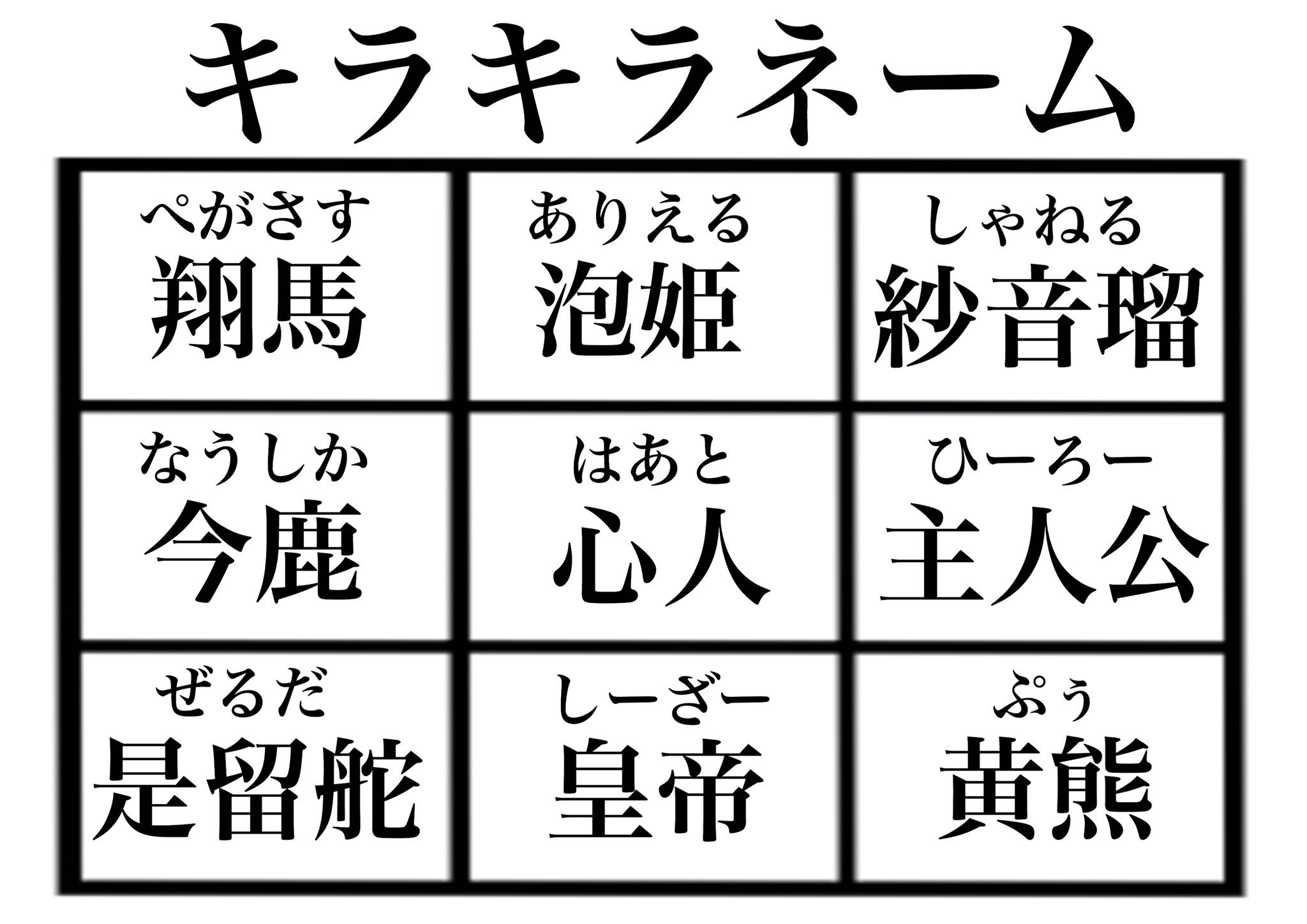 在 Twitter 上查看 I Kinboshi 的推文 Twitter