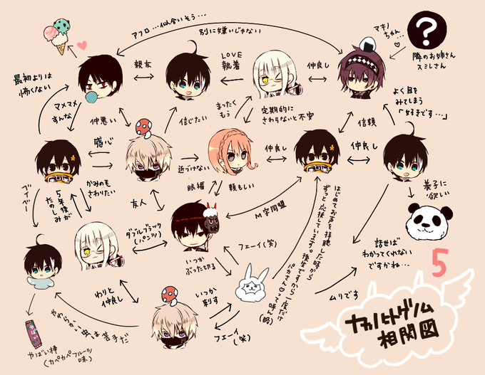 おそらさん の人気ツイート 5 Whotwi グラフィカルtwitter分析 おそらさん の人気ツイート 5 Whotwi グラフィカルtwitter分析